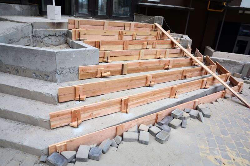 Concrete Footers Installation Cost — Cost of Concrete Footers Installation